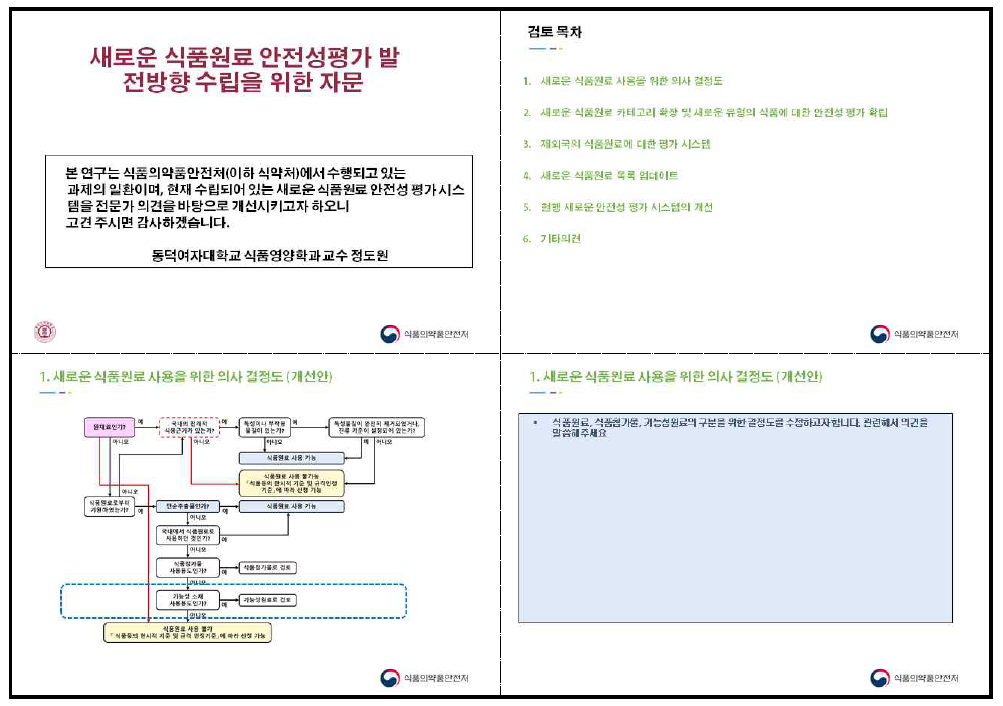 자문요청 서류(일부)