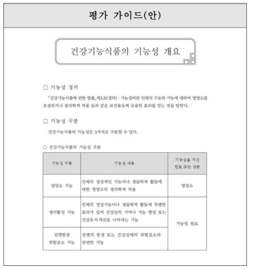 코상태 개선-‘건강기능식품의 기능성 개요’ 작성