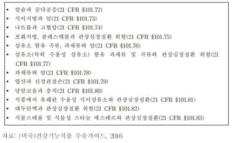 상당한 과학적 합의에 의한 강조표시 예시