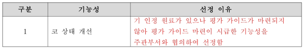 신규 기능성 평가 가이드 기능성 선정