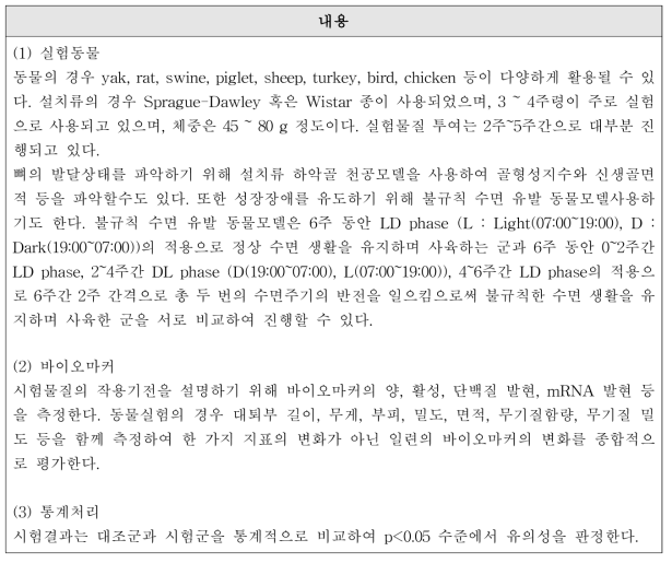 어린이키성장-‘동물 시험’ 시 고려사항