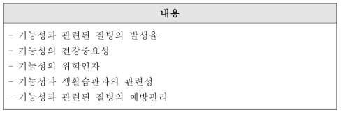 보건학적 중요성 내용