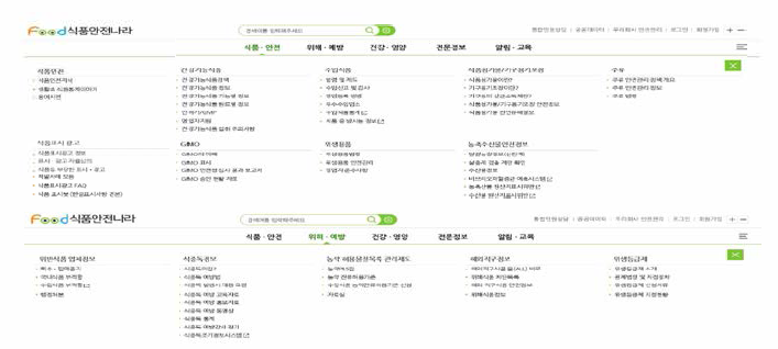 식약처 “식품안전나라” 식품 내 유해물질 관리 정보