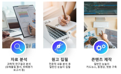 다이옥신 콘텐츠 개발 과정