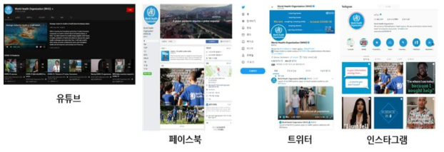 WHO의 SNS 활동 사례