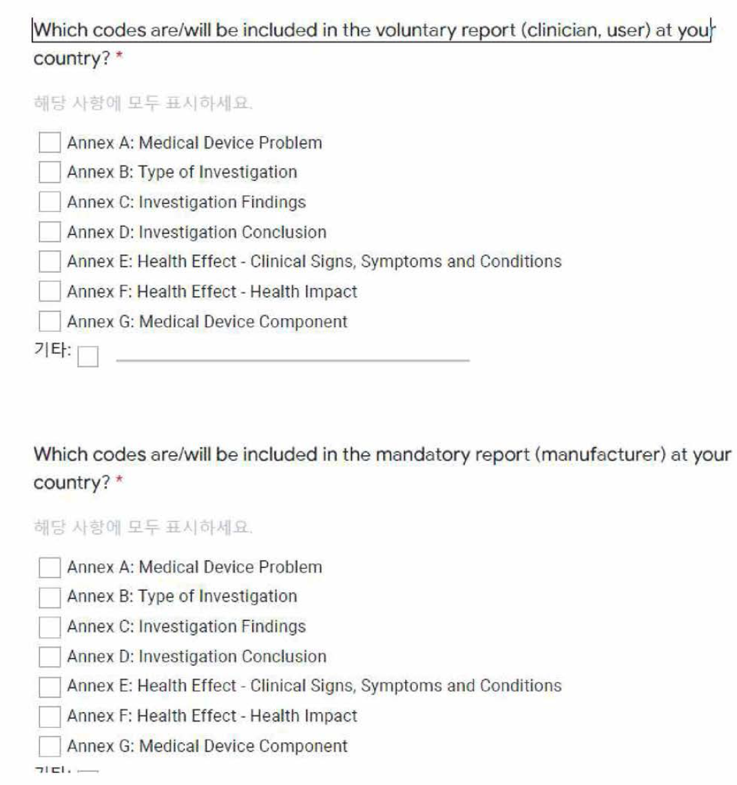 보고자에 따른 IMDRF AET code 적용 범위에 대한 설문지