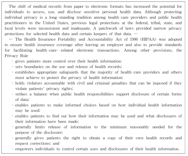 의료정보 열람 및 보호와 관련한 미국의 HIPAA 원문