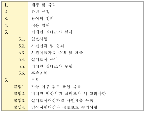 가이드라인의 내용