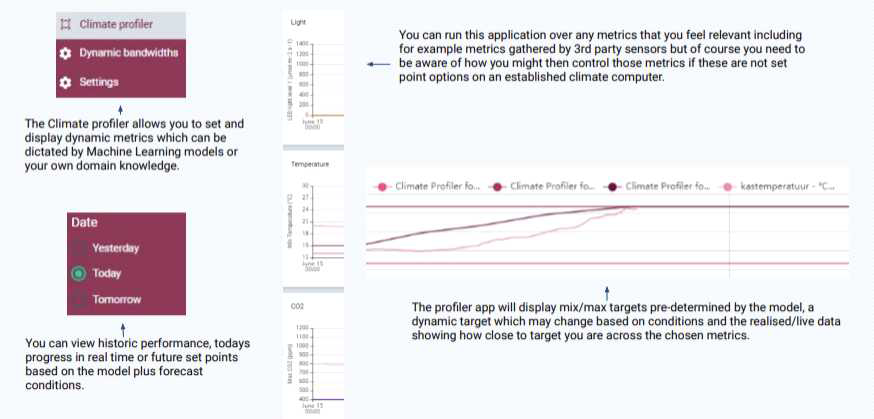 30MHz의 Climate Profiler 앱 ※ 출처: 30MHz(https://www.30mhz.com/)