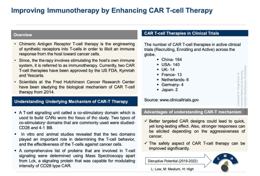 RNA Technology Driving the New Wave of Therapeutics, Frost & Sullivan, 2018