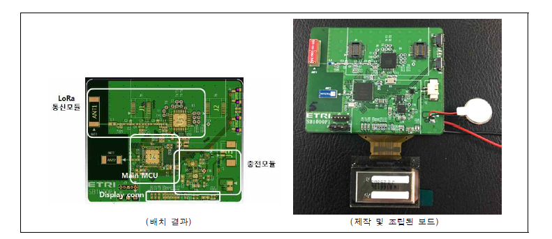 스마트 밴드 메인보드(1차) 제작