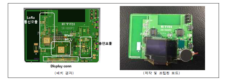 스마트 밴드 메인보드 (2차) 제작