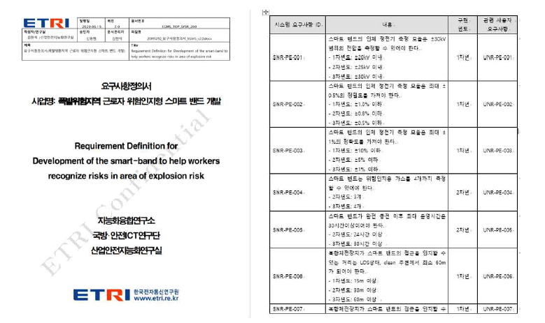 과제 요구사항 정의서(시스템 성능)