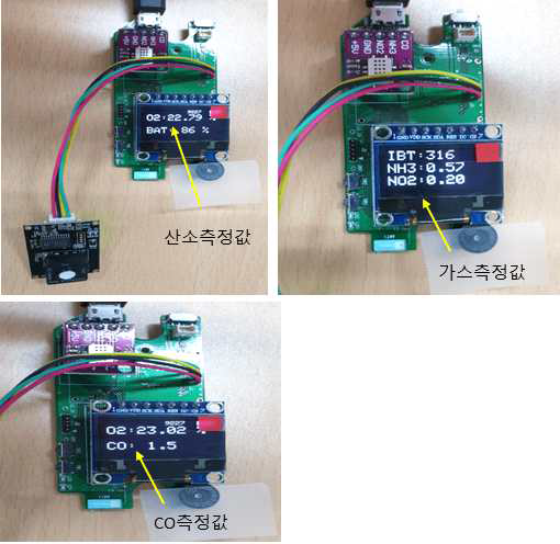 산소 및 다중가스 모듈 시험 화면표시 결과