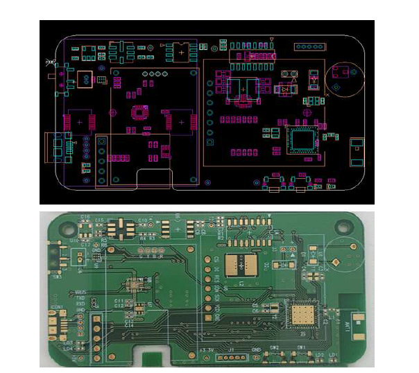 복합 위험인지형 스마트 밴드 배치 및 PCB 형상