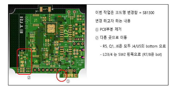 스마트 밴드 메인보드 최종 설계를 위한 요구사항