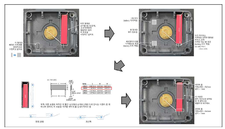 스마트 밴드 시제품 기구물의 변경 과정
