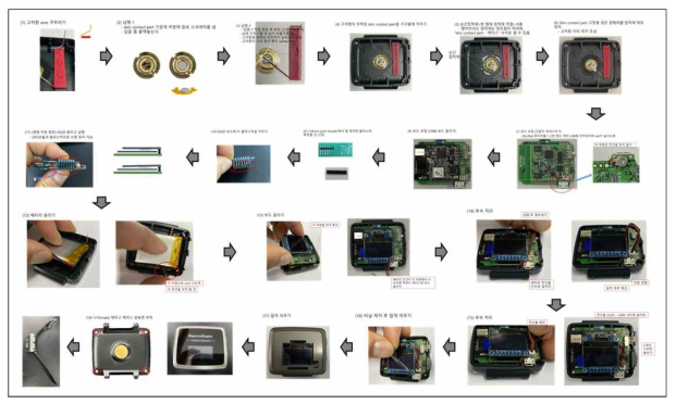 스마트 밴드 시제품 기구물의 조립 순서