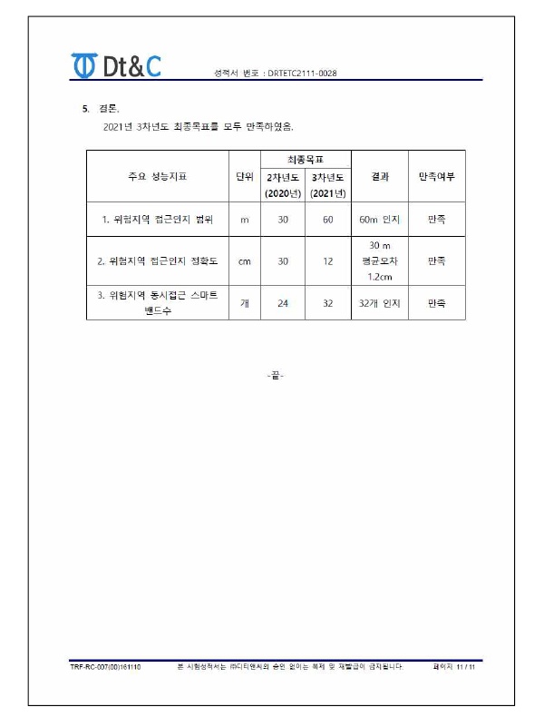 공인인증기관 시험 결과