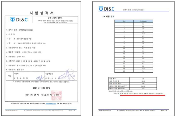 스마트 밴드 최대 운영 시간 공인인증 시험 성적서