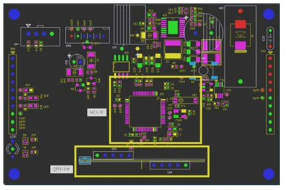 작업 영역 인지형 UWB Anchor 모듈 PCB Artwork