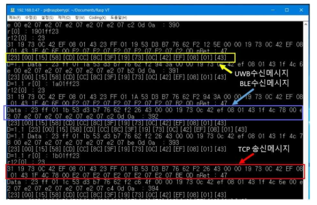 UWB 앵커 모듈 메시지 수신 시험결과