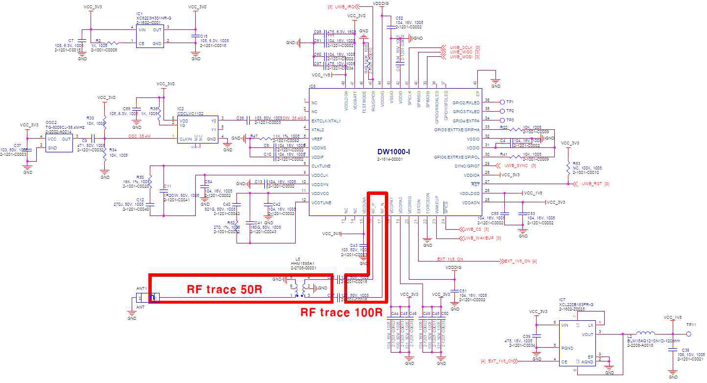 UWB 모듈의 회로도