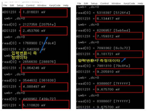 정전기 측정 모듈 입력변환시 측정 결과 화면