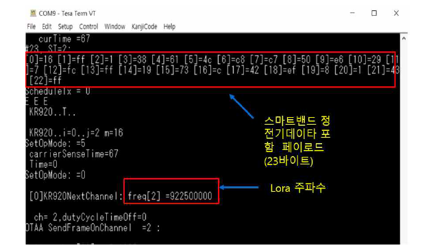 LoRa 모듈 송신시험 출력화면