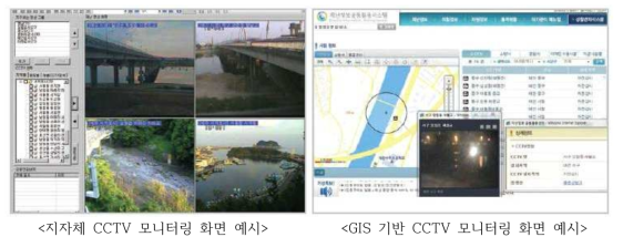 재난영상정보 CCTV 통합시스템 운영 화면 예시