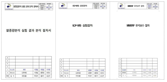 2021년 개정 절차서