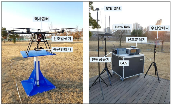 전파특성 측정 드론 시스템