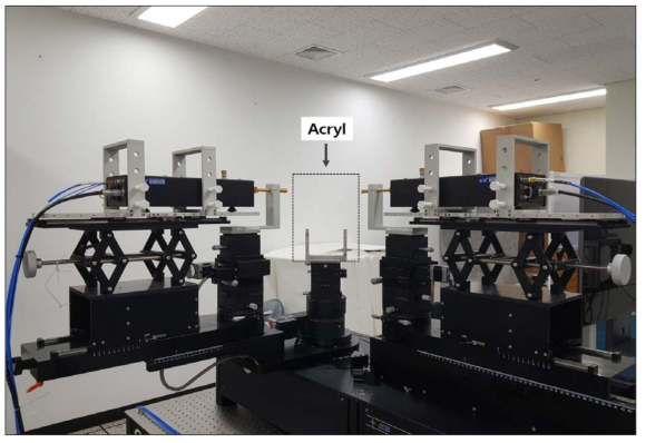 Acryl 정반사율 측정