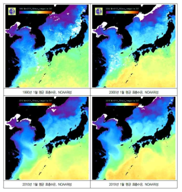 연도별 1월 평균 표층수온 변동 (출처: 국립수산과학원, 2019)