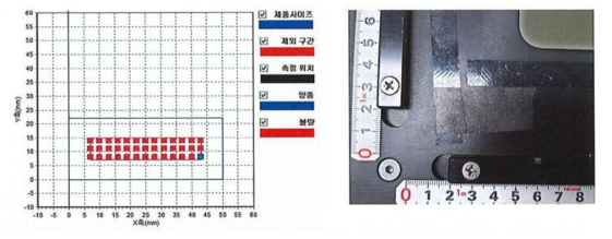 비접촉 면저항 측정기 측정방법