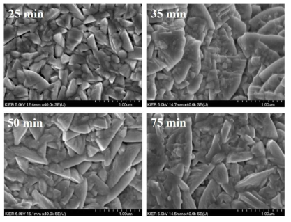 NaF PDT 처리시간에 따른 탄소기판 CIGS 박막 태양전지의 미세구조 변화 SEM 사진