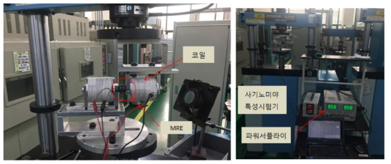 MRE 시제품 정강성 측정