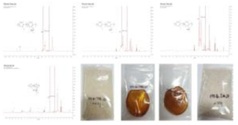 NMR 정량 결과와 합성고분자 pallet, film 시편 사진