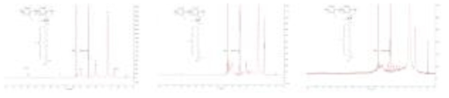 PPO-DMHDA-20(좌), PPO-DMHDA-40(중), PPO-DMHDA-60(우)