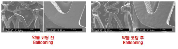 레이저 가공 튜브 스텐트의 고분자 코팅 전후의 Ballooning 거동 사진