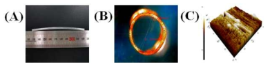 기존 튜브 가공품((A)직진도, (B)동심도, (C) 표면조도(AFM image))