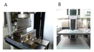 A 스턴트 유연성 측정 방법, B 국부압축 측정 방법