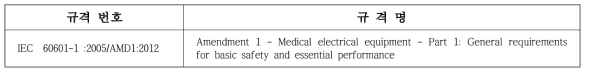 전자의료기기 공통규격