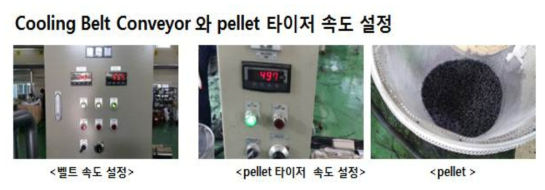 Cooling belt conveyor 와 Pellet 타이저 속도 설정
