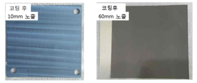 10 mm, 60 mm 노즐 크기에 따른 중첩 현상 비교