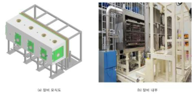 고진용 장비 모식도 및 챔버 내부