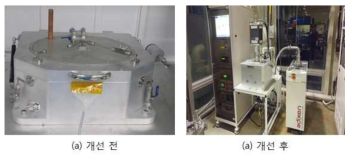 열특성 평가용 시험챔버