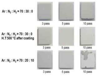 플라즈마 조건과 코팅횟수에 따른 코팅층의 박리여부