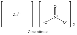 Structure of zinc nitrate