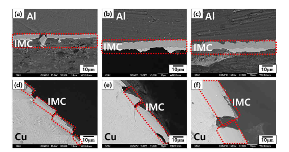 peel test 후 분리된 Al과 Cu 층 SEM 이미지